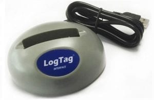 Data Loggers in United States