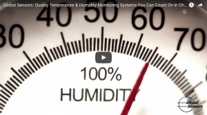 Temperature and Humidity Monitor