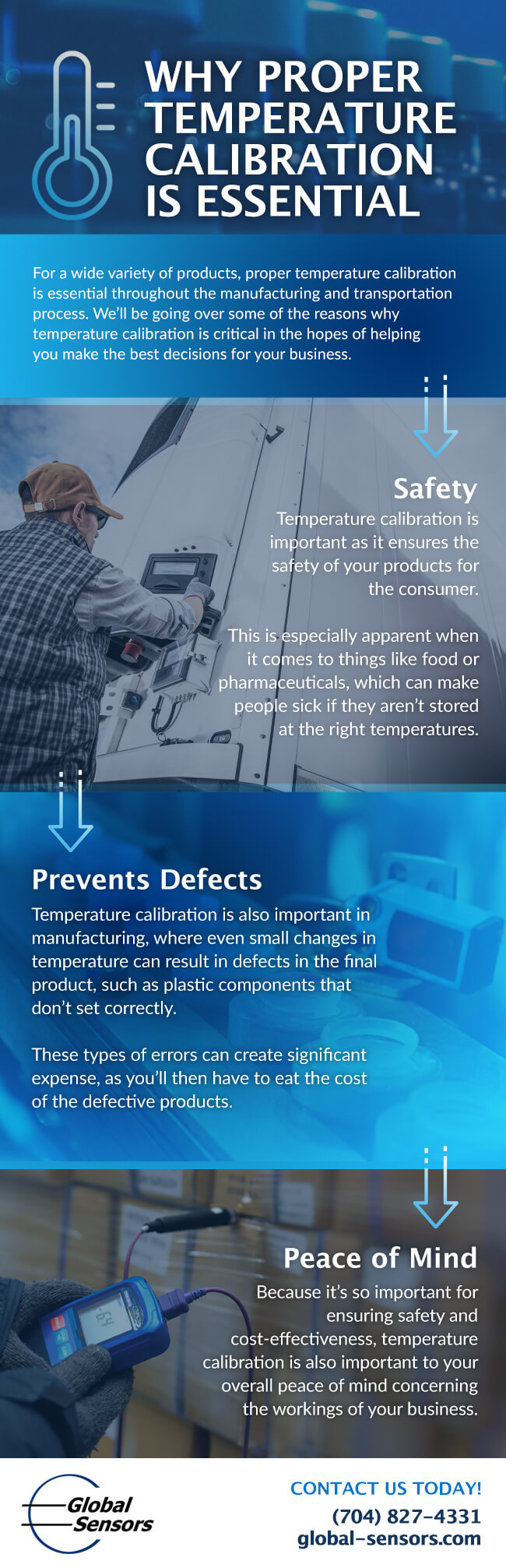 Why Proper Temperature Calibration is Essential 