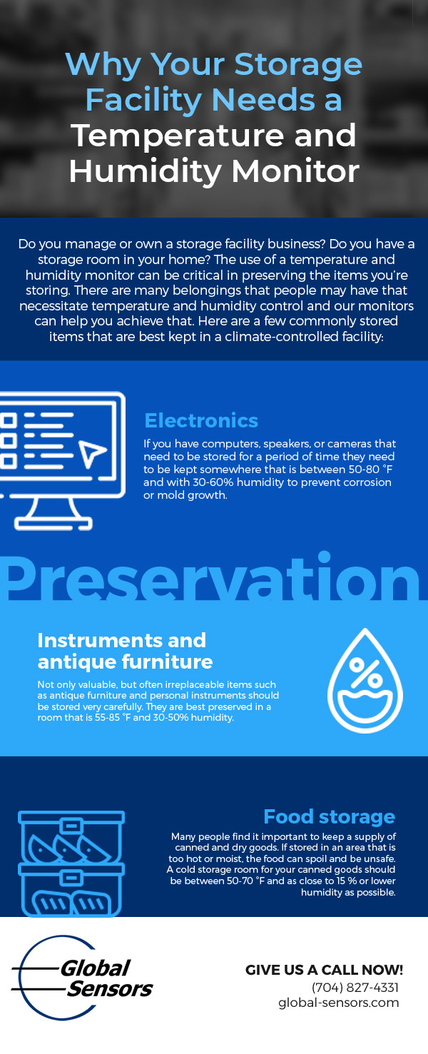  Why Your Storage Facility Needs a Temperature and Humidity Monitor