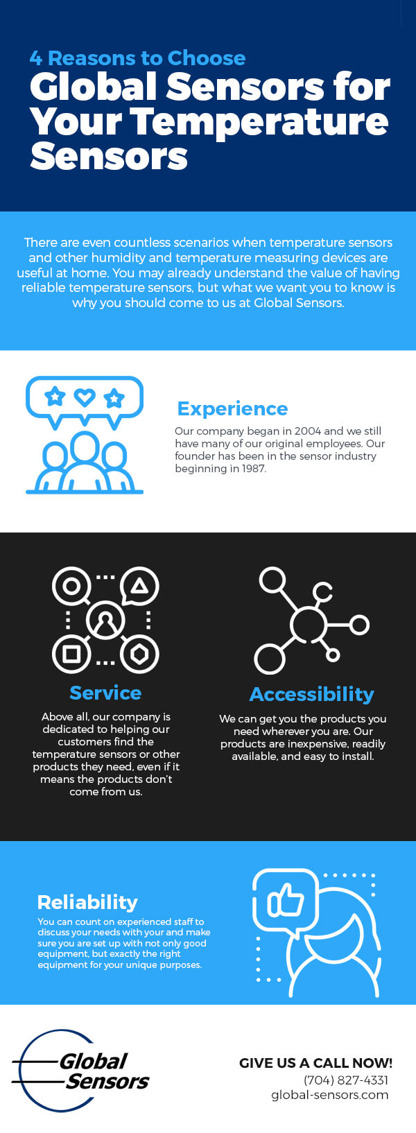 4 Reasons to Choose Global Sensors for Your Temperature Sensors