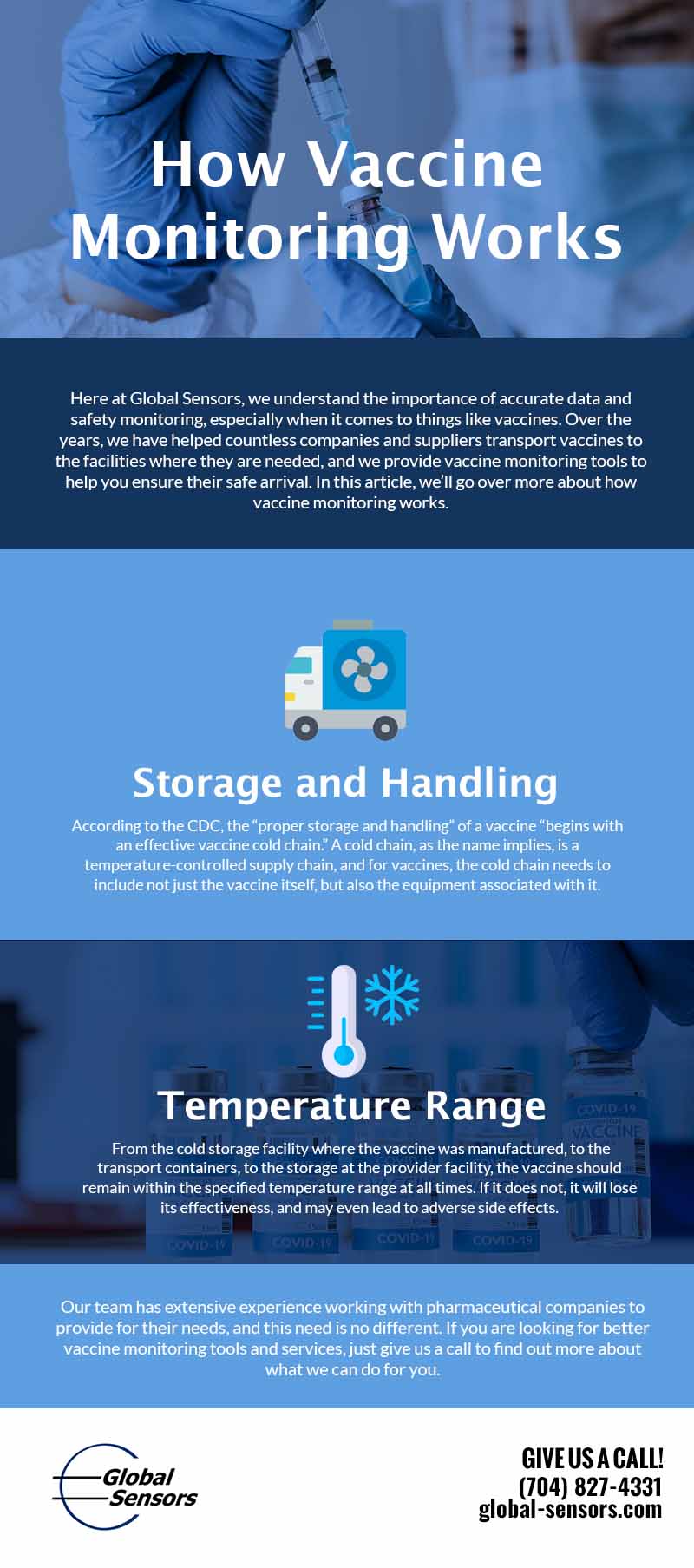 How Vaccine Monitoring Works