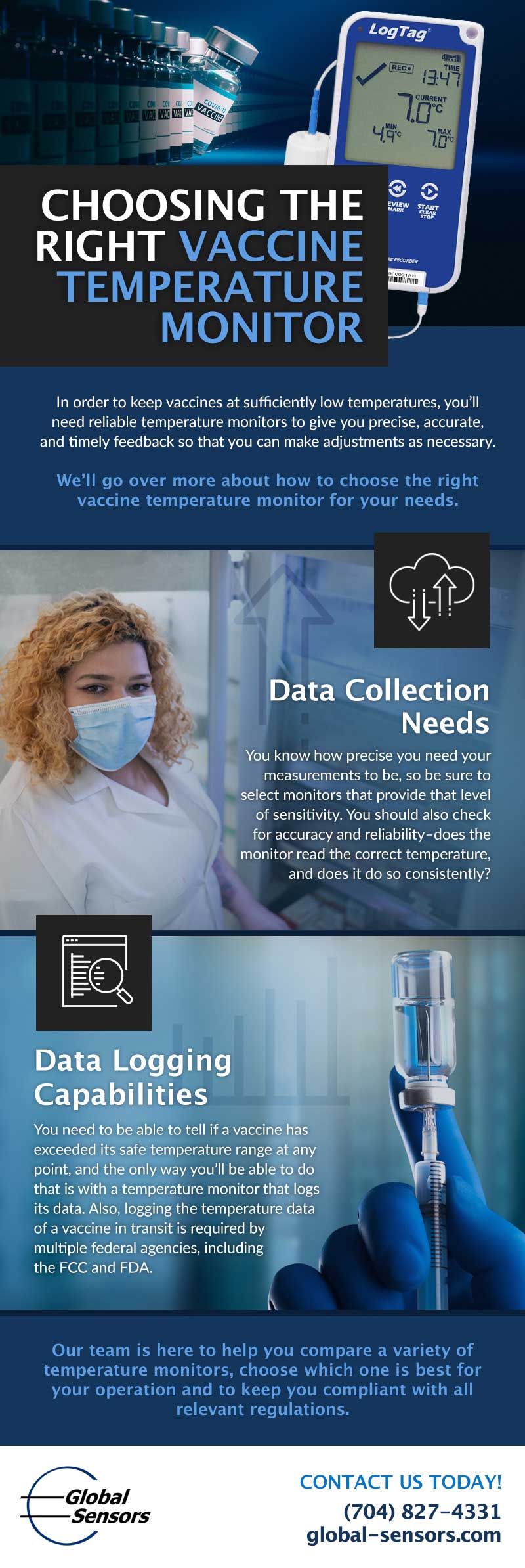 Choosing the Right Vaccine Temperature Monitor